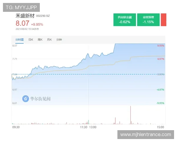 PG游戏正规网址大全的优势与未来发展趋势深度分析与行业展望 PG游戏正规网址大全的优势与未来发展趋势深度分析与行业展望