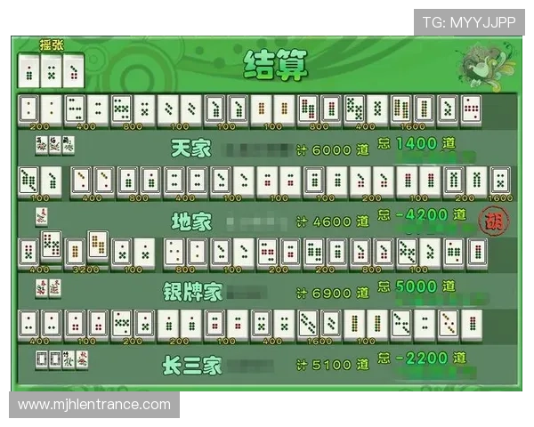 如何在97麻将游戏中实现胡牌快速突破提升胡牌概率的实用策略与技巧指南